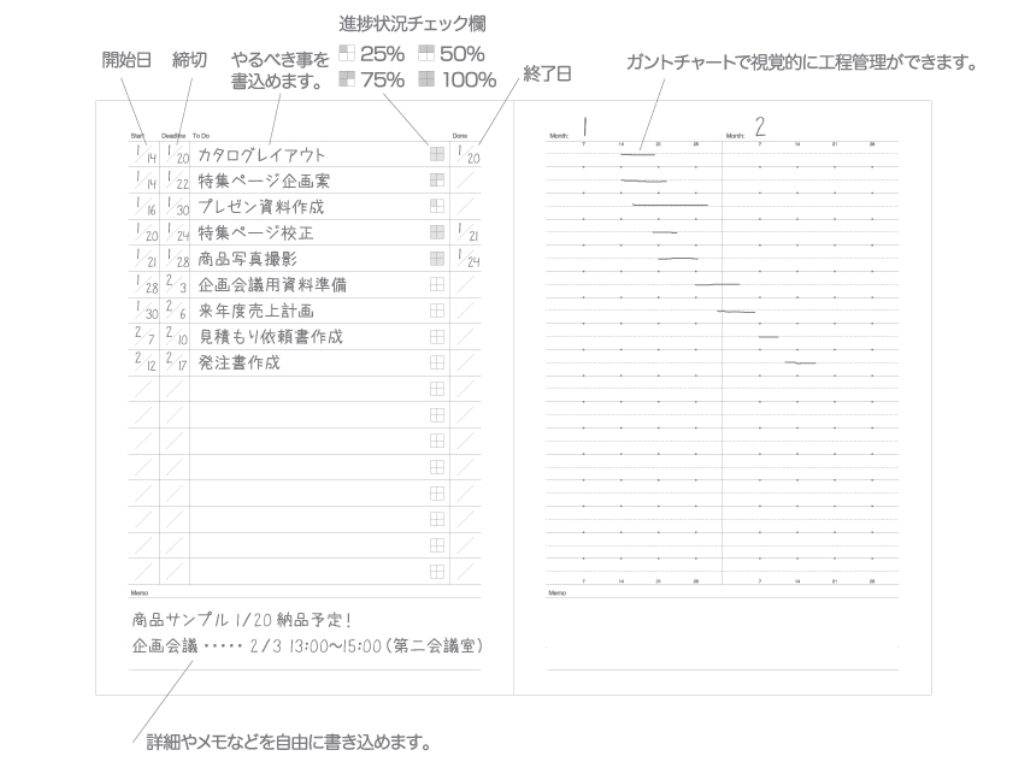 手帳_ファンクションノート_ToDoリスト